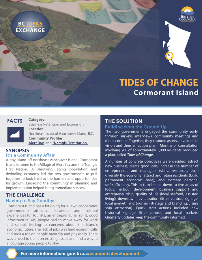 Cormorant Island Success Story