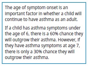 Asthma Diagnosis, Education and Management - Province of British Columbia