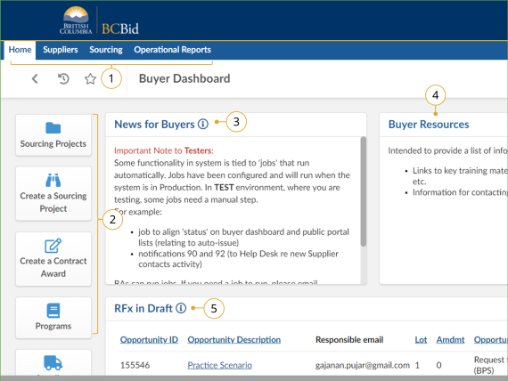 Buyer Dashboard is the home page when buyers log in to BC Bid application
