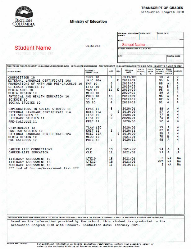 Sample image of a kindergarten to grade transcript issued by a BC public education institution