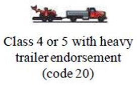 image of Class 4 or 5 vehicle with heavy trailer endorsement