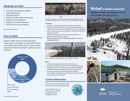 Nickel in British Columbia