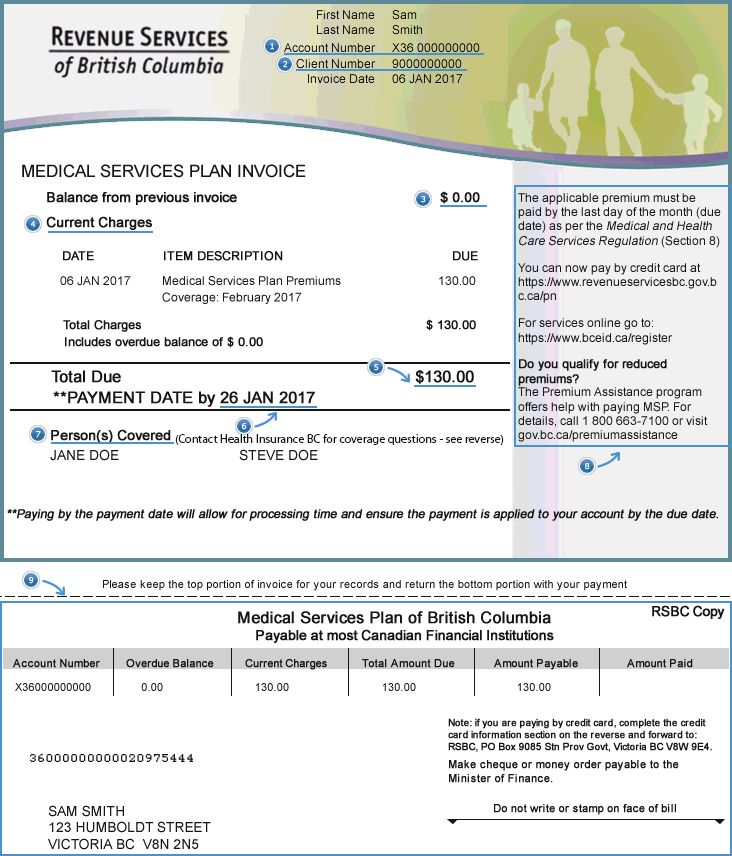 Understanding your invoice Province of British Columbia