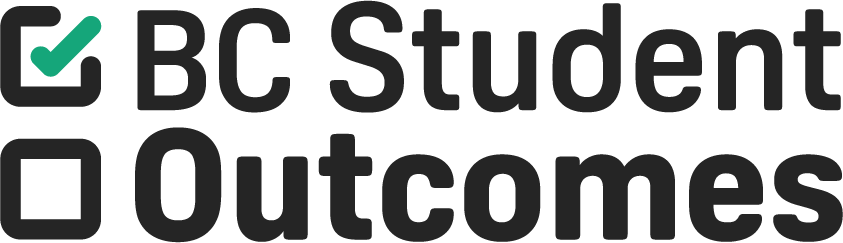 BC Student Outcomes logo