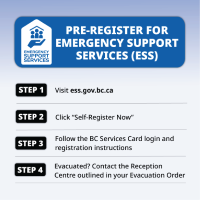 Image encouraging ESS registration