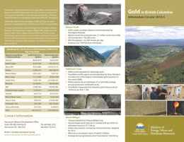 Gold in British Columbia