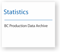 Statistics on coal from the BC production data archive