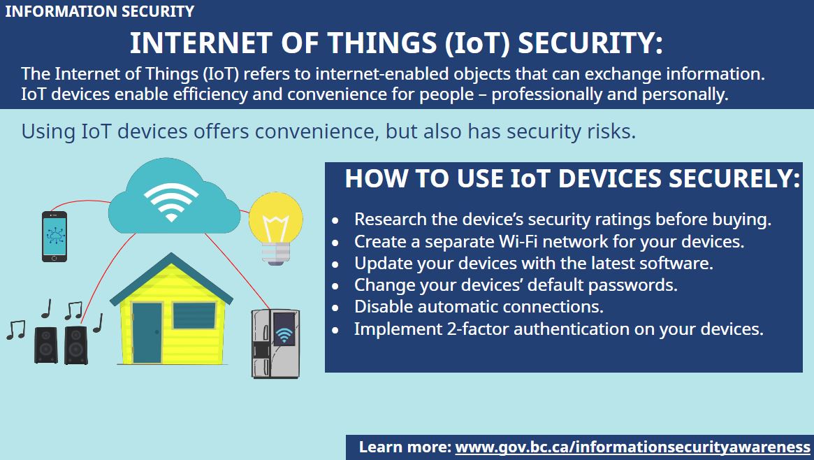 April 2024 Poster - Internet of Things (IoT) Security