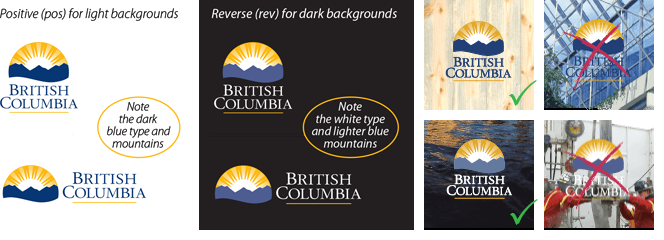 Background and contrast examples for the BC Mark
