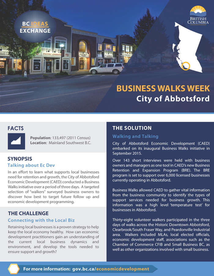 City of Abbotsford Business Walks
