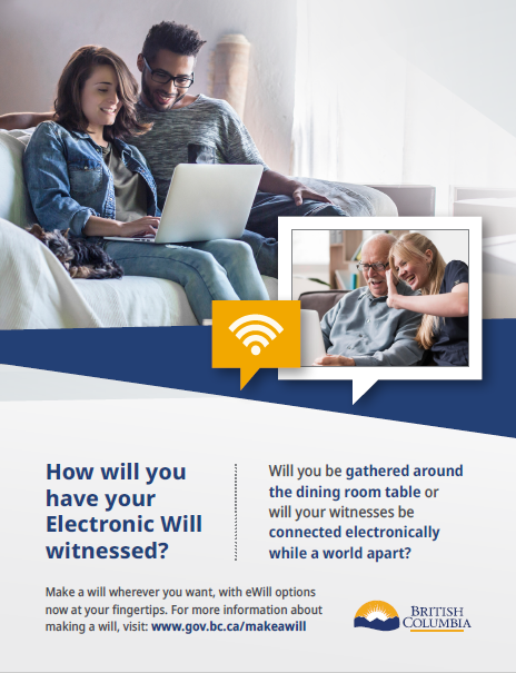 Poster image: How will you have your Electronic Will witnessed? 