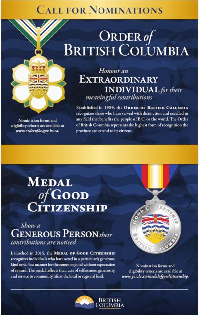 B.C. Honours poster