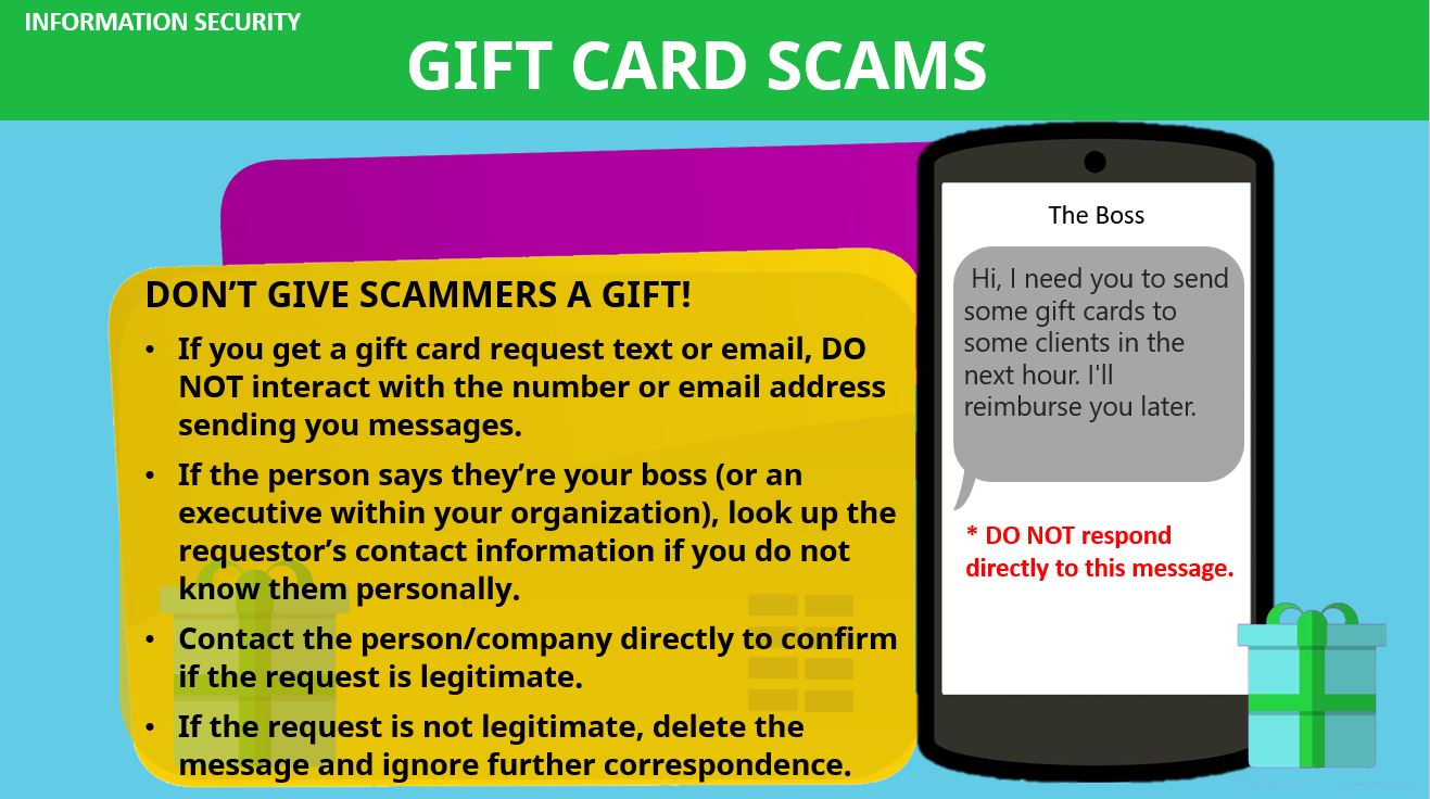 December 2024 - Gift Card Scams