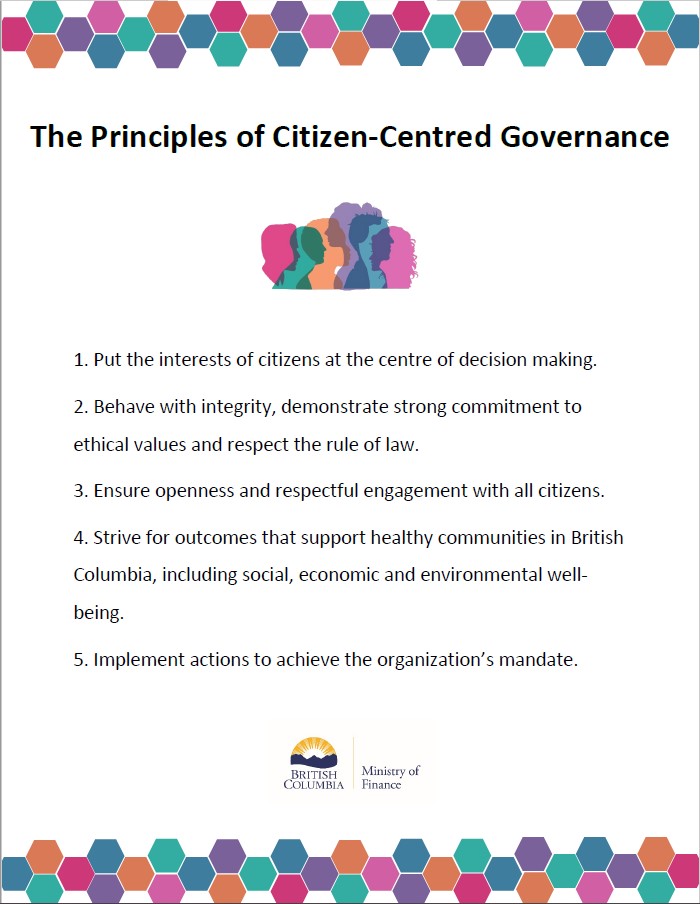 View Principles of Citizen-Centred Governance (PDF)