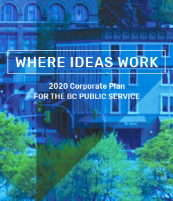 Where Ideas Work: BC Public Service Corporate Plan