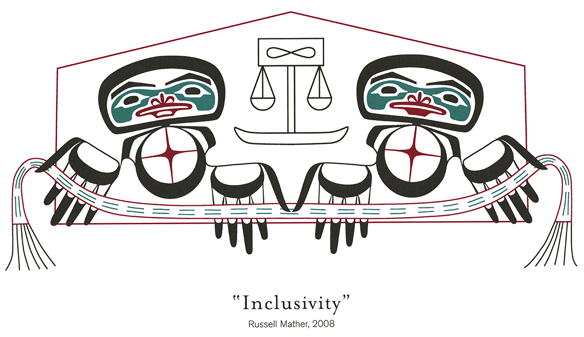 Indigenous drawing titled "Inclusivity" by Russell Mather