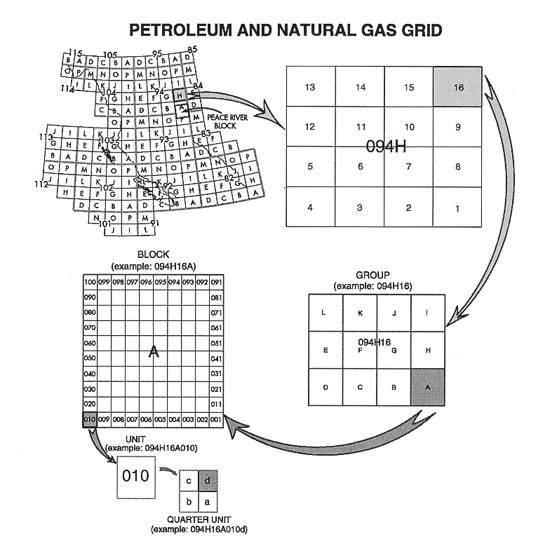 PNG Grid
