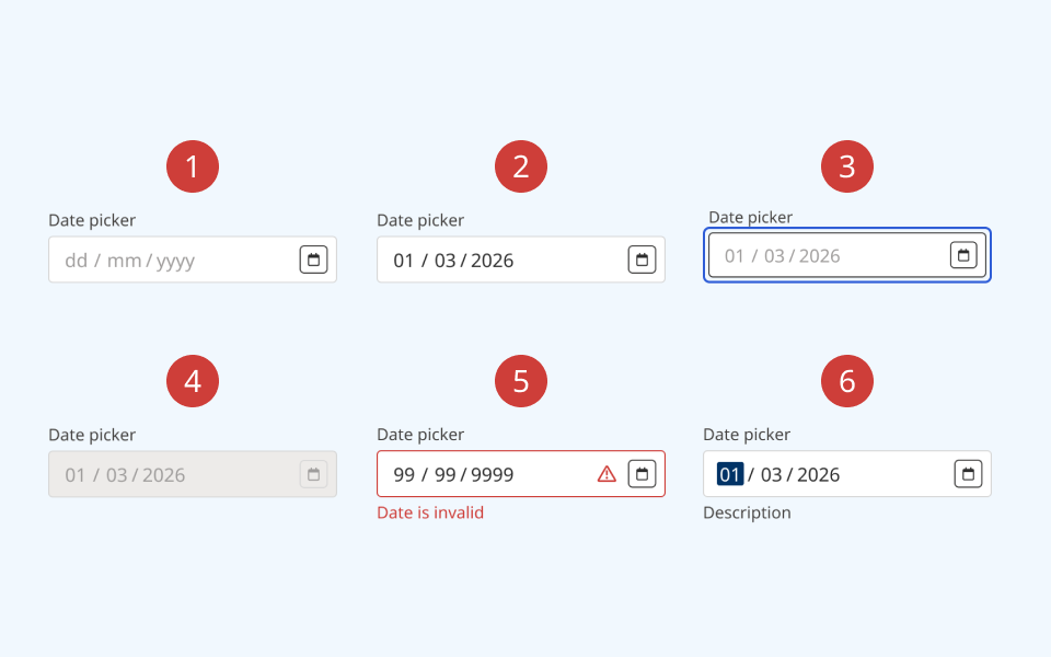 An annotated diagram of the date picker component's behaviour in various states
