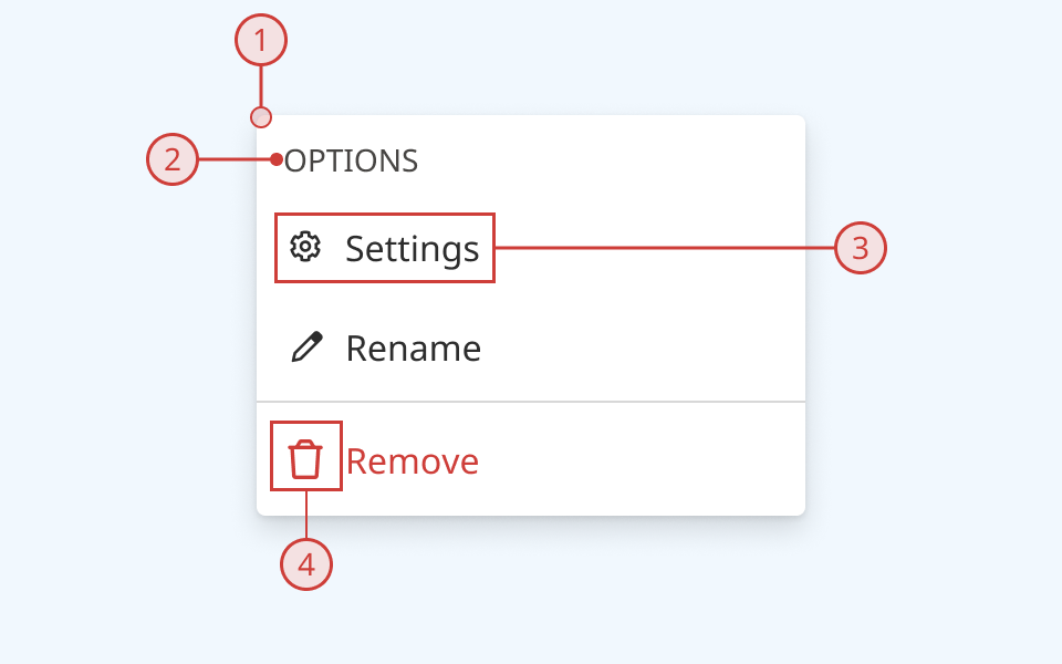 An annotated diagram of the menu component