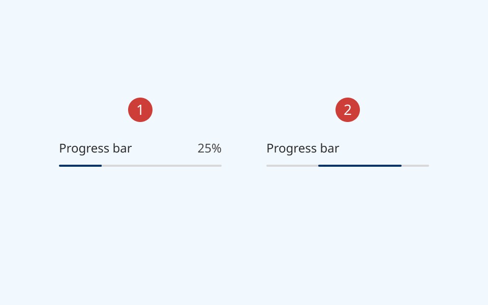 An illustration of the progress bar component's behaviour An illustration of the progress bar component's behaviour