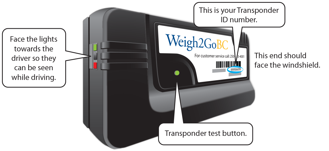 Weigh2GoBC Transponder