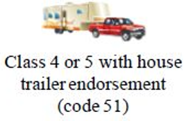 image of Class 4 or 5 vehicle with house trailer endorsement