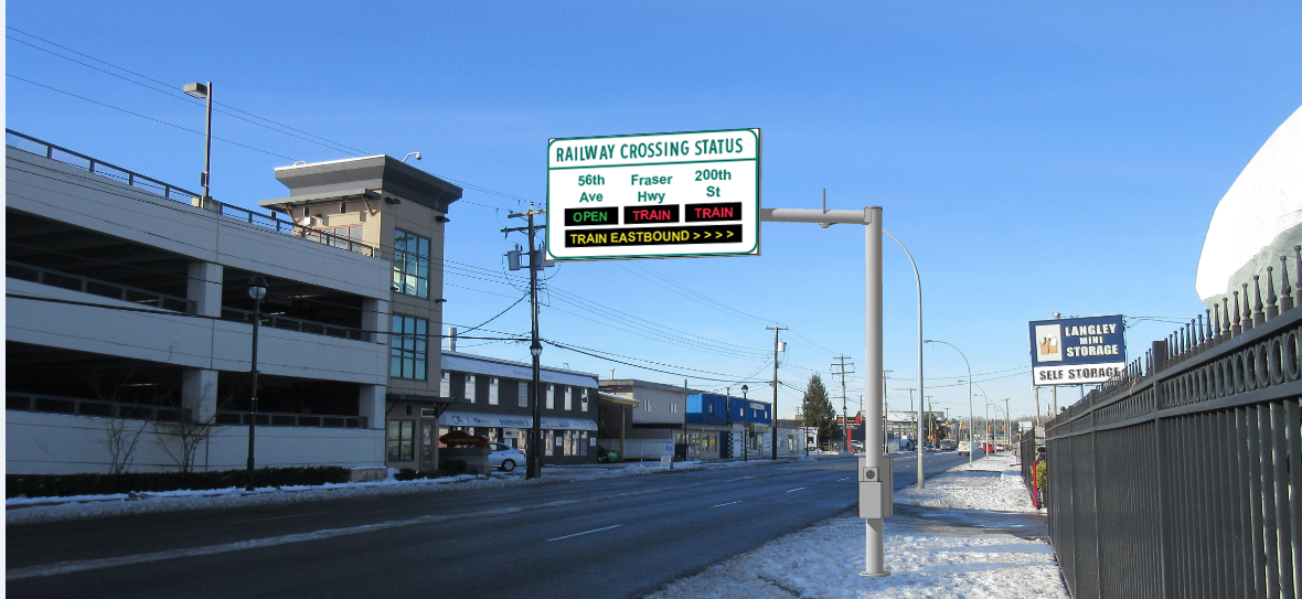 Railway crossing Information System Banner Photo 