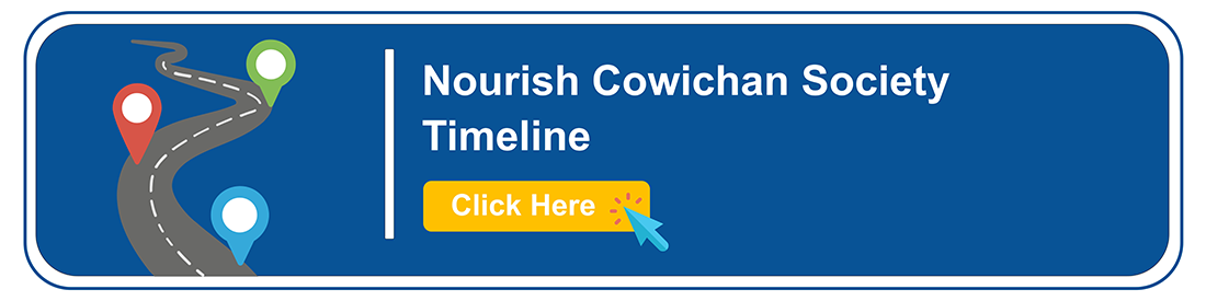 Click to see nourish cowichan society timeline