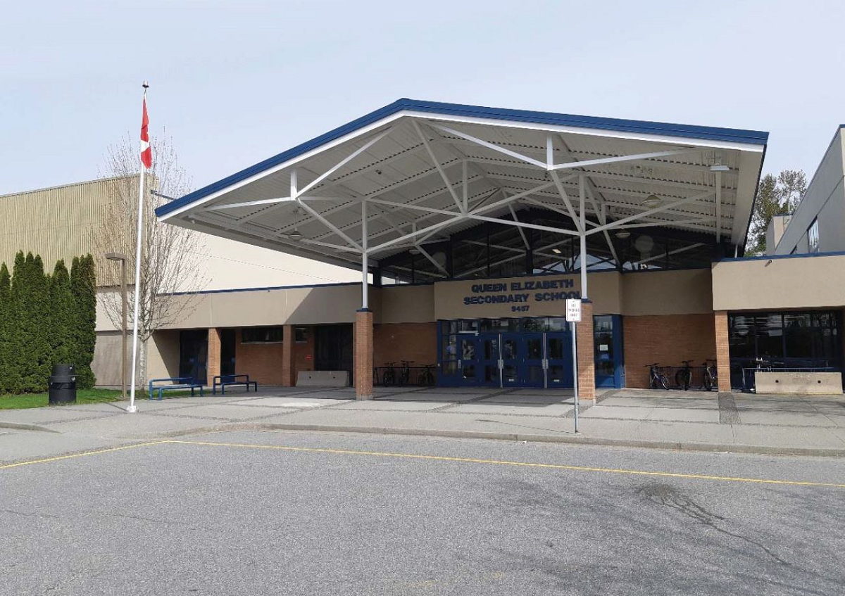 queen Elizabeth elem