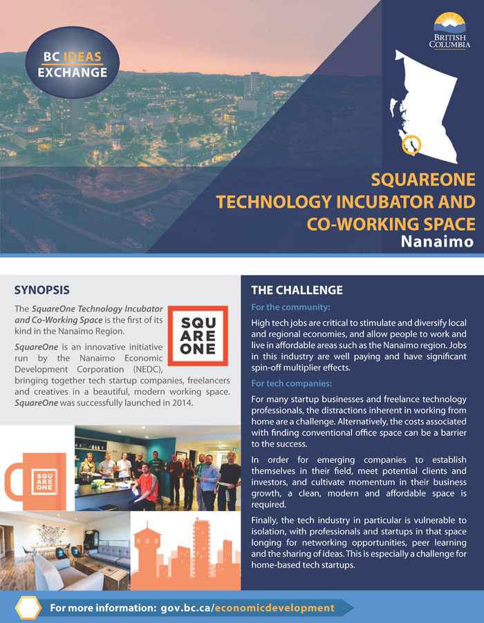 SquareOne Success Story