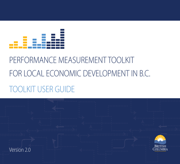 Performance Measurement Toolkit