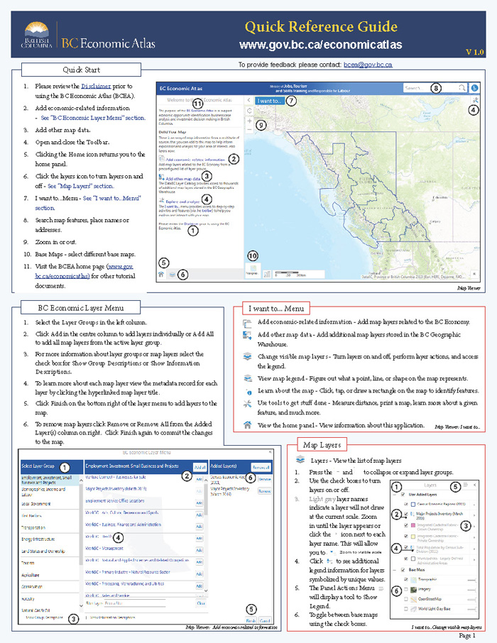 BC Economic Atlas Quick Reference Guide