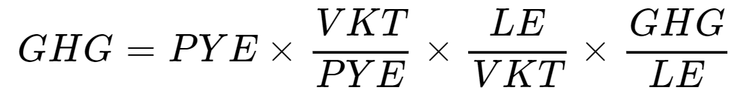 GHG = PYE x VKT/PYE x LE/VKT x GHG/LE