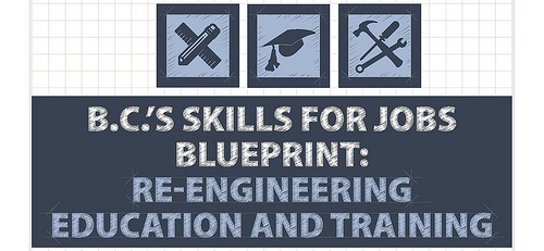 B.C.’s Skills for Jobs Blueprint