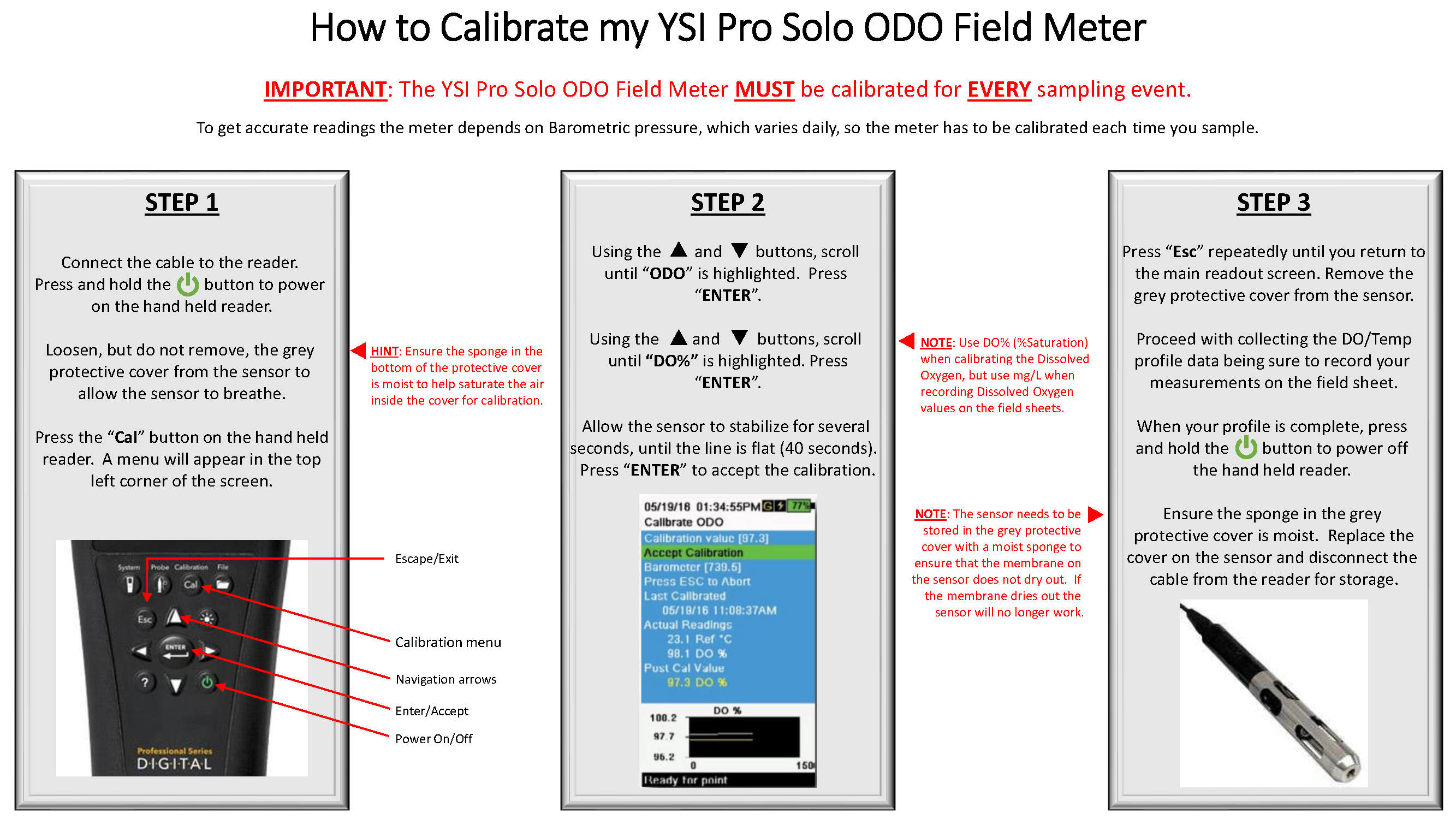 Calibrate your YSI Pro Solo ODO Field Meter guide
