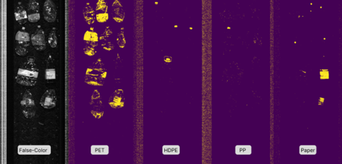 Metaspectral imaging