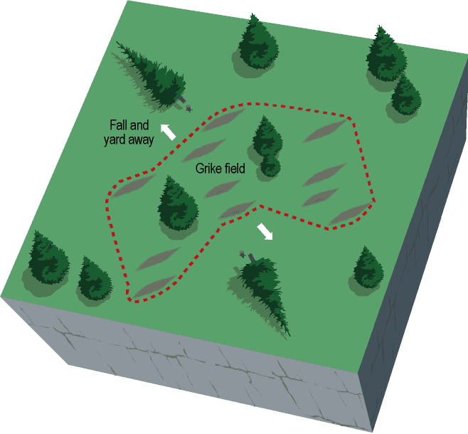surface features in a karst area surface features in a karst area