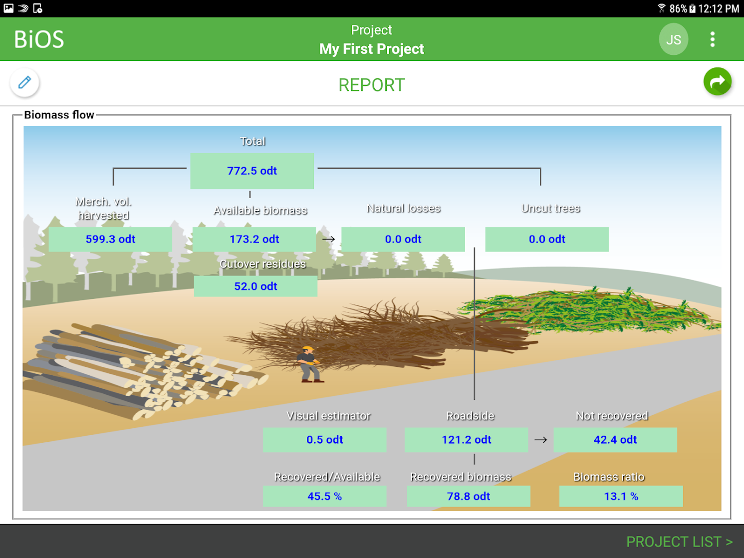 A screen capture of the BiOS app, displaying merchantable volume harvested, available biomass and other residual harvest data. 