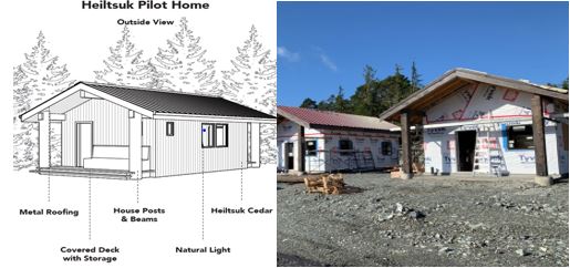 Heiltsuk tiny house design and construction 