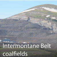 Intermontane belt coalfields