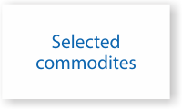Selected commodities in BC