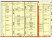 small image of geologic time scale
