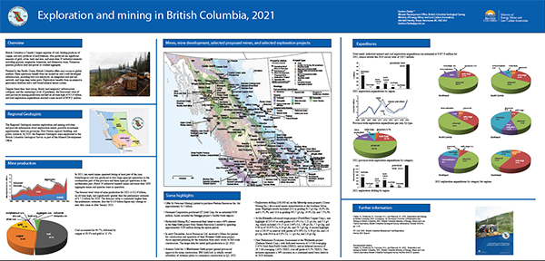 Exploration and mining in British Columbia, 2021