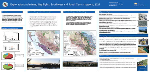 Exploration and mining highlights, Southwest and South Central regions, 2021