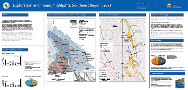 Exploration and mining highlights, Southeast Region