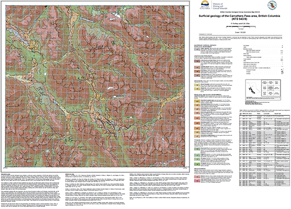 BCGS_GM2025-03 BCGS_GM2025-03