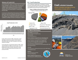 Coal in BC. Information Circular 2015-04