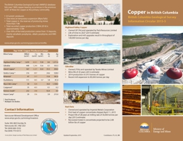 Copper in British Columbia. Information Circular 2015-05