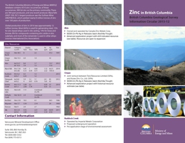 Zinc in British Columbia. Information Circular 2015-12