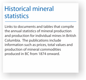 Historical mineral statistics
